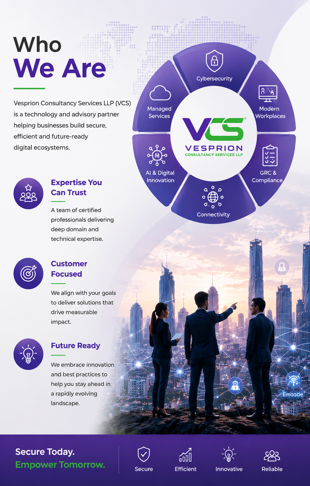 Vesprion Consulting Services LLP — Who We Are